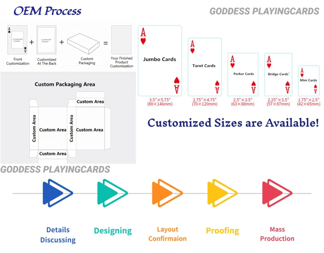 Educational Kids Flash Cards Custom Box English Printing Educational for Baby Study